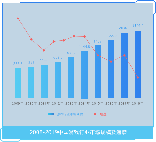 南宫体育官方网站入口